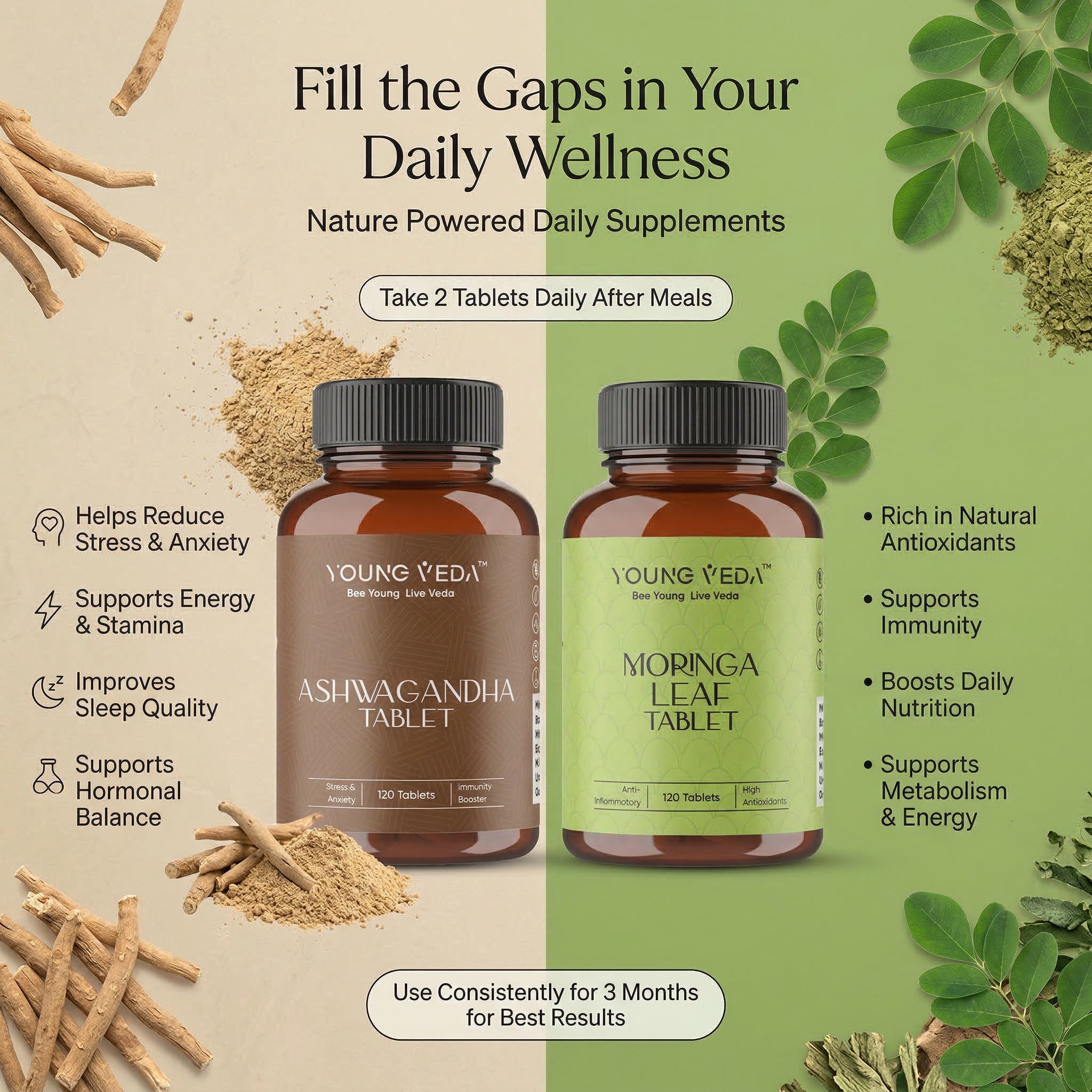 Daily Wellness