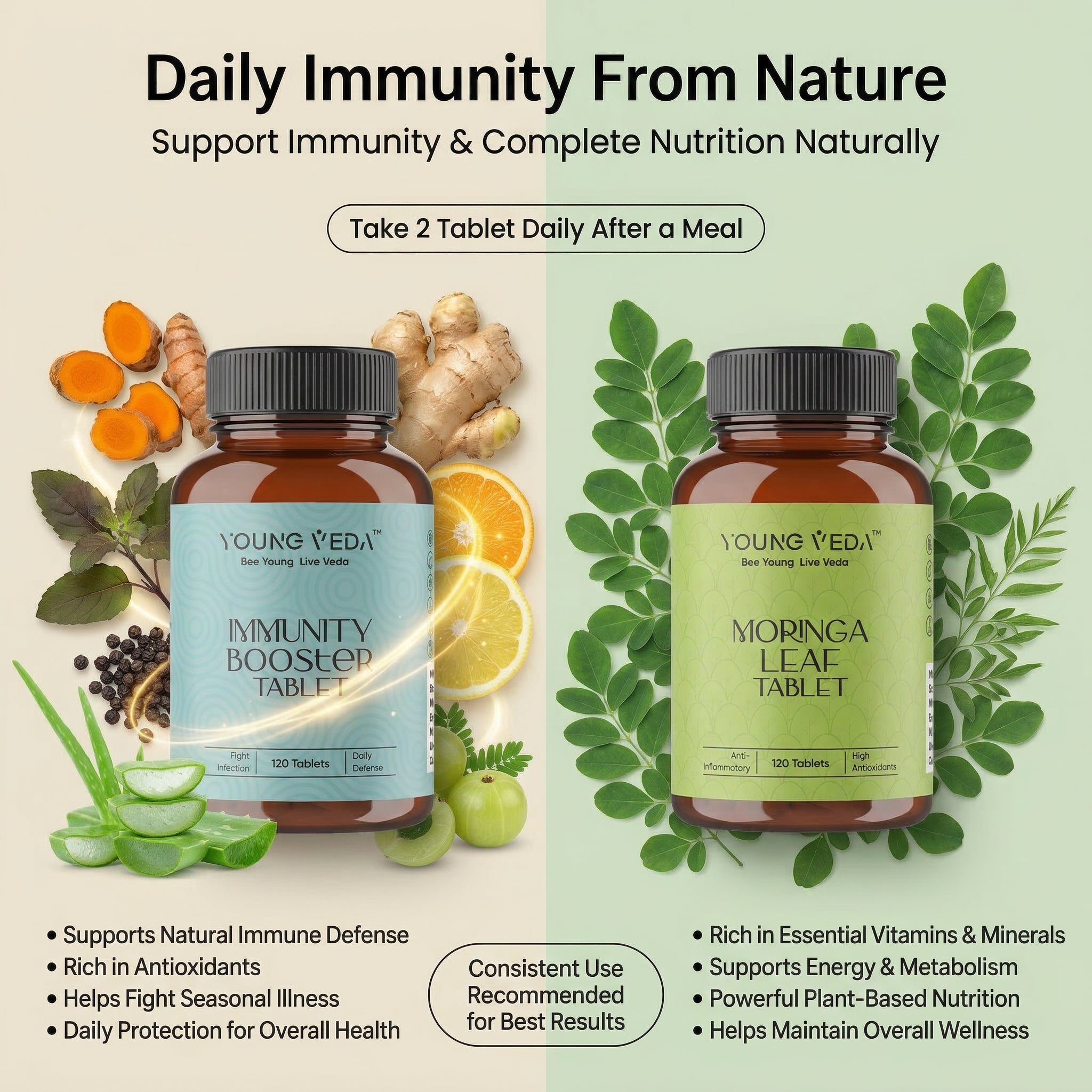 Daily Immunity