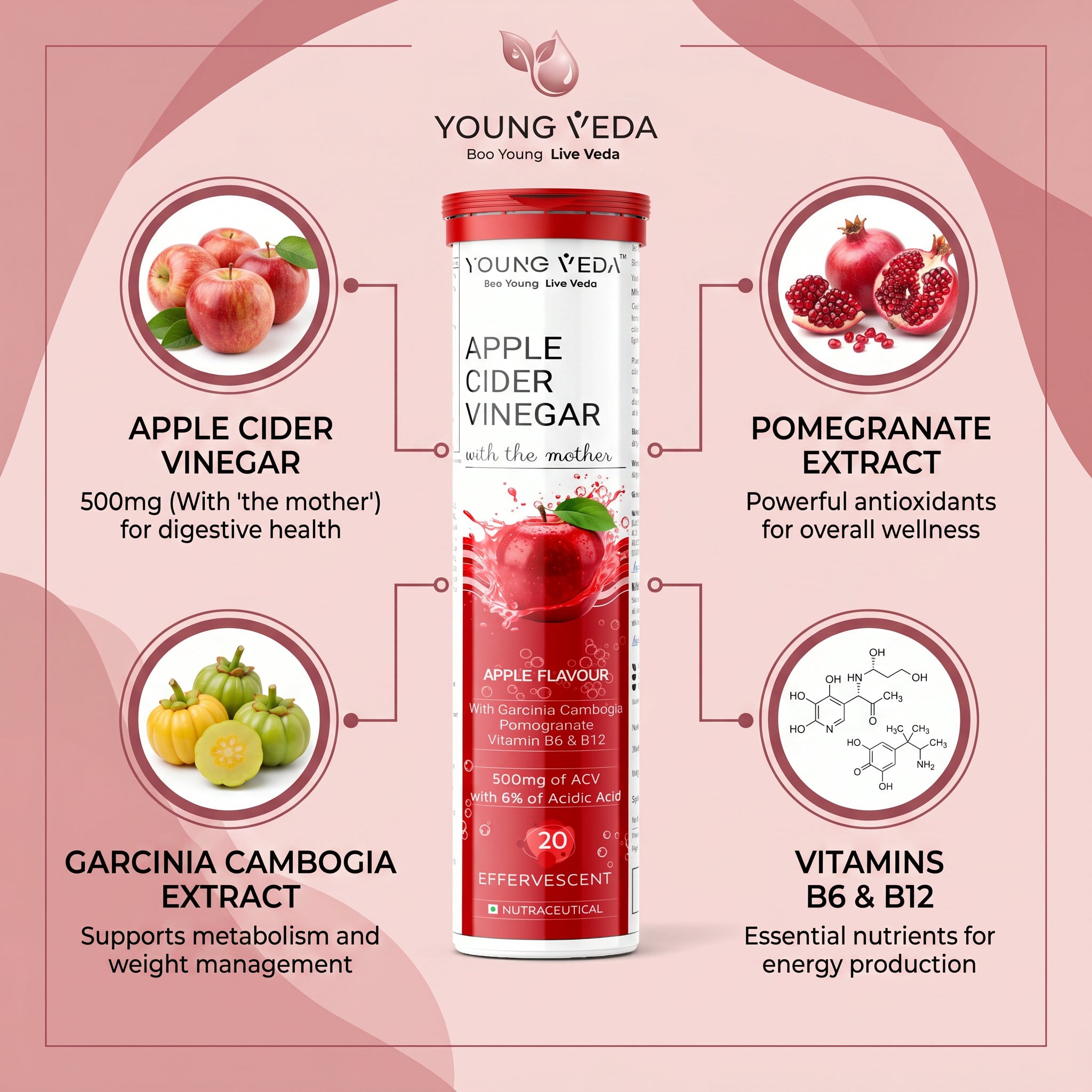 Apple Cider Vinegar Effervescent with the mother