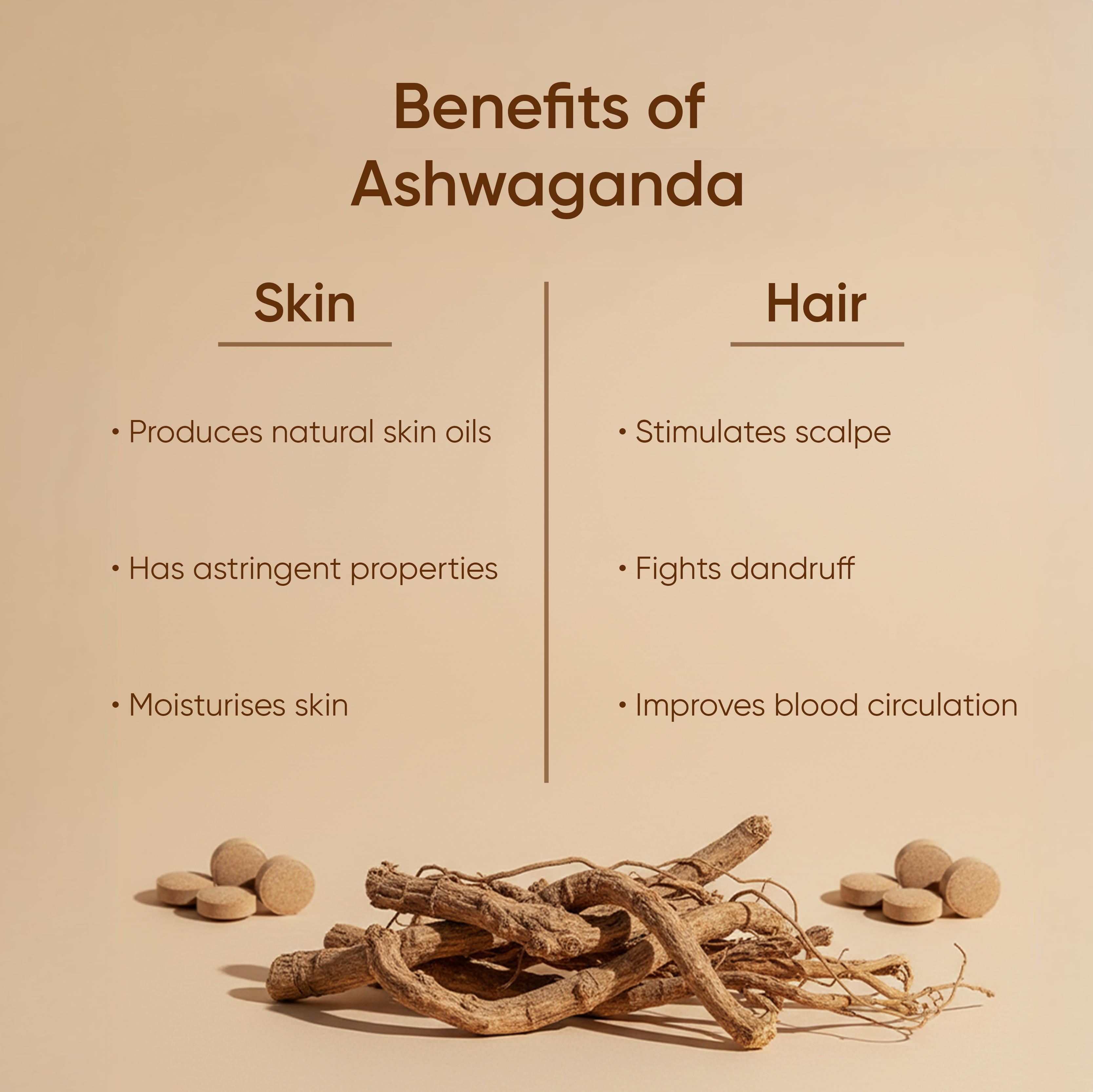 Ashwagandha tablet for Stress & Anxitey
